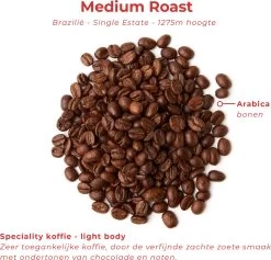 Soolong Enjoy Brazilie Nr4000 Koffiebonen Topacio Lungo - Speciality Koffie Arabica Medium Roast, Light Body Met Een Verfijnde Zacht Zoete Smaak. - Zak 250gram -Koffiehuis 1200x1150