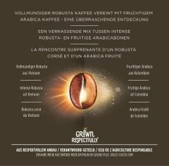 Nescafé Dolce Gusto Espresso Intenso Capsules - 90 Koffiecups -Koffiehuis 1200x1181