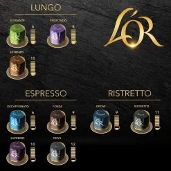 L'OR Espresso Ristretto Decaffeinato - Intensiteit 9/12 - 10 X 10 Capsules -Koffiehuis 1200x1200 47