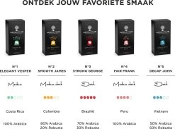Aroma Club - Nespresso Compatible Capsules (120 St.) - No. 5 Decaf John - Intensiteit 3/5 - Decaf - 100% Aluminium Koffiecups -Koffiehuis 1200x889 2