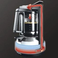 Krups Moka Brew Koffiezetapparaat KM4689 T8 -Koffiehuis krups moka brew koffiezetapparaat km4689 t8 zwart 8